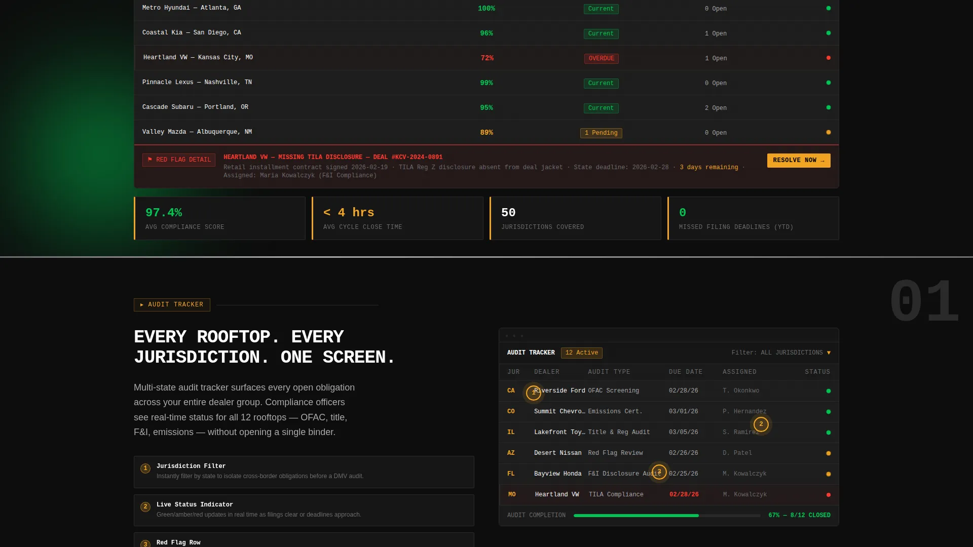 Expert Automotive Landing Page Template
