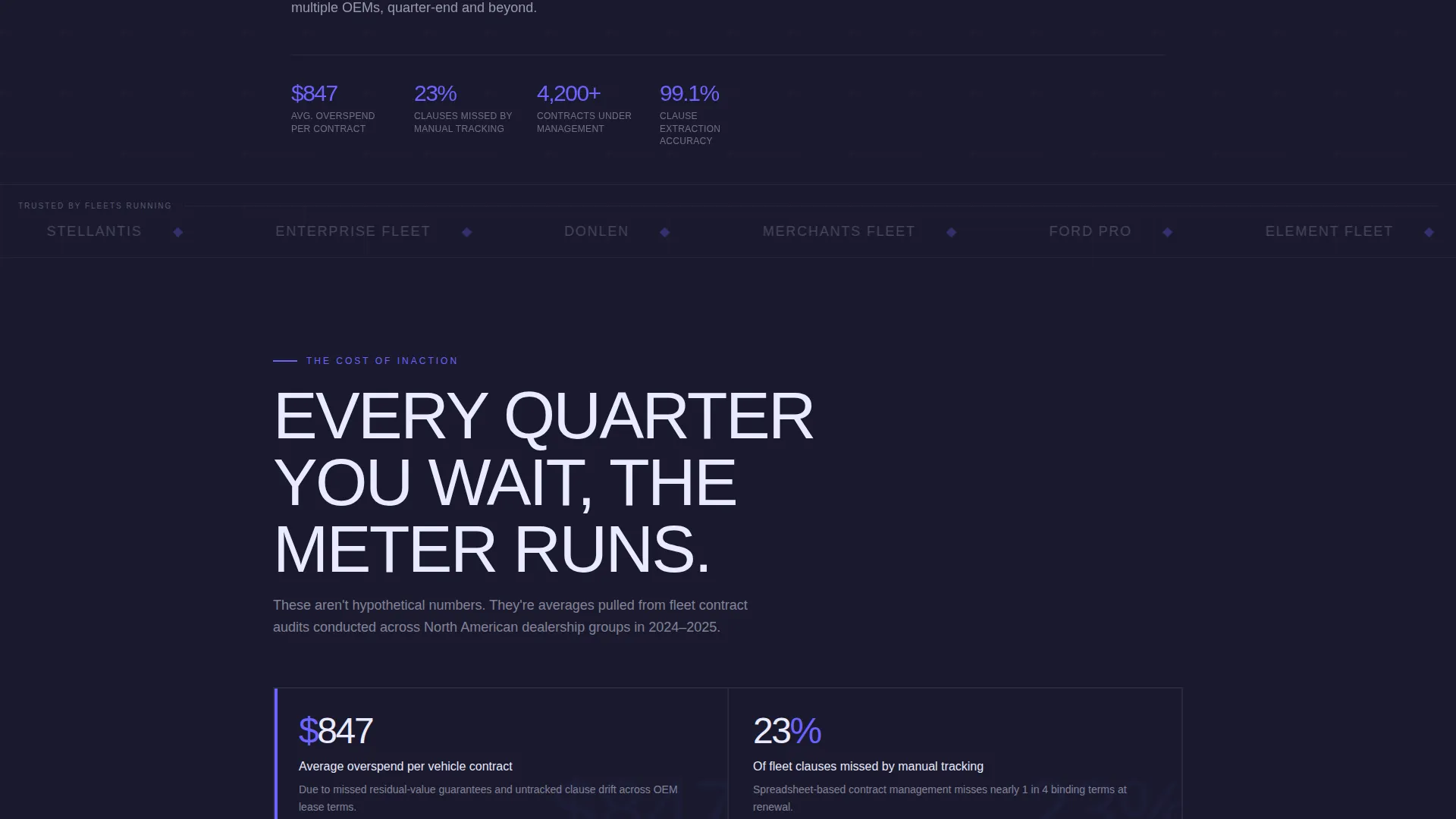 Automotive Contract Management Landing Page Template