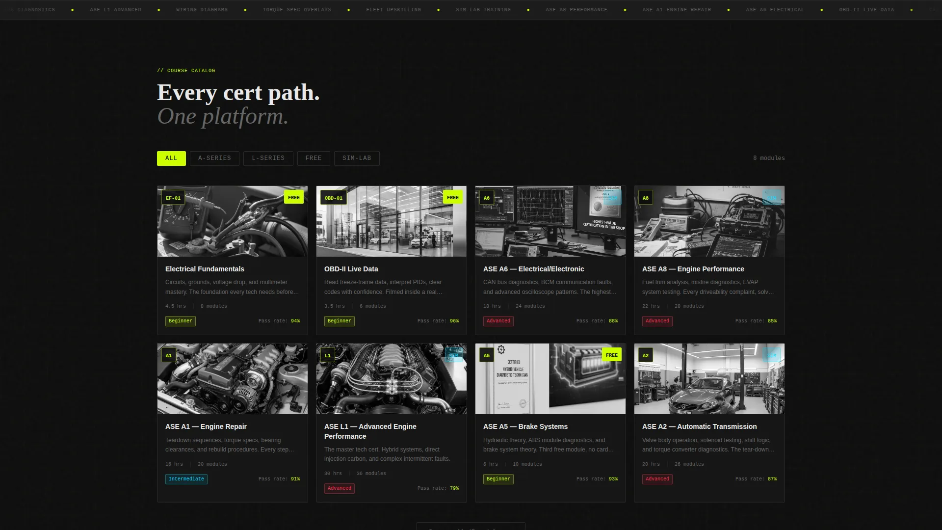 Automotive Course & Training Landing Page Template