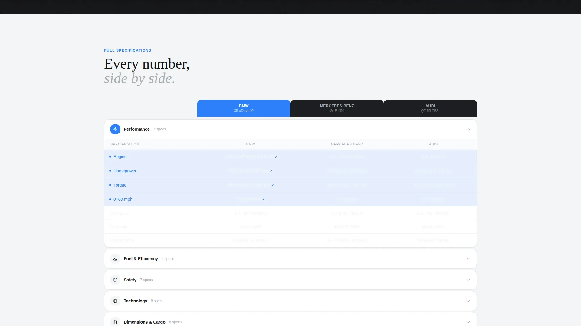 Automotive Customer Portal Comparison Landing Page