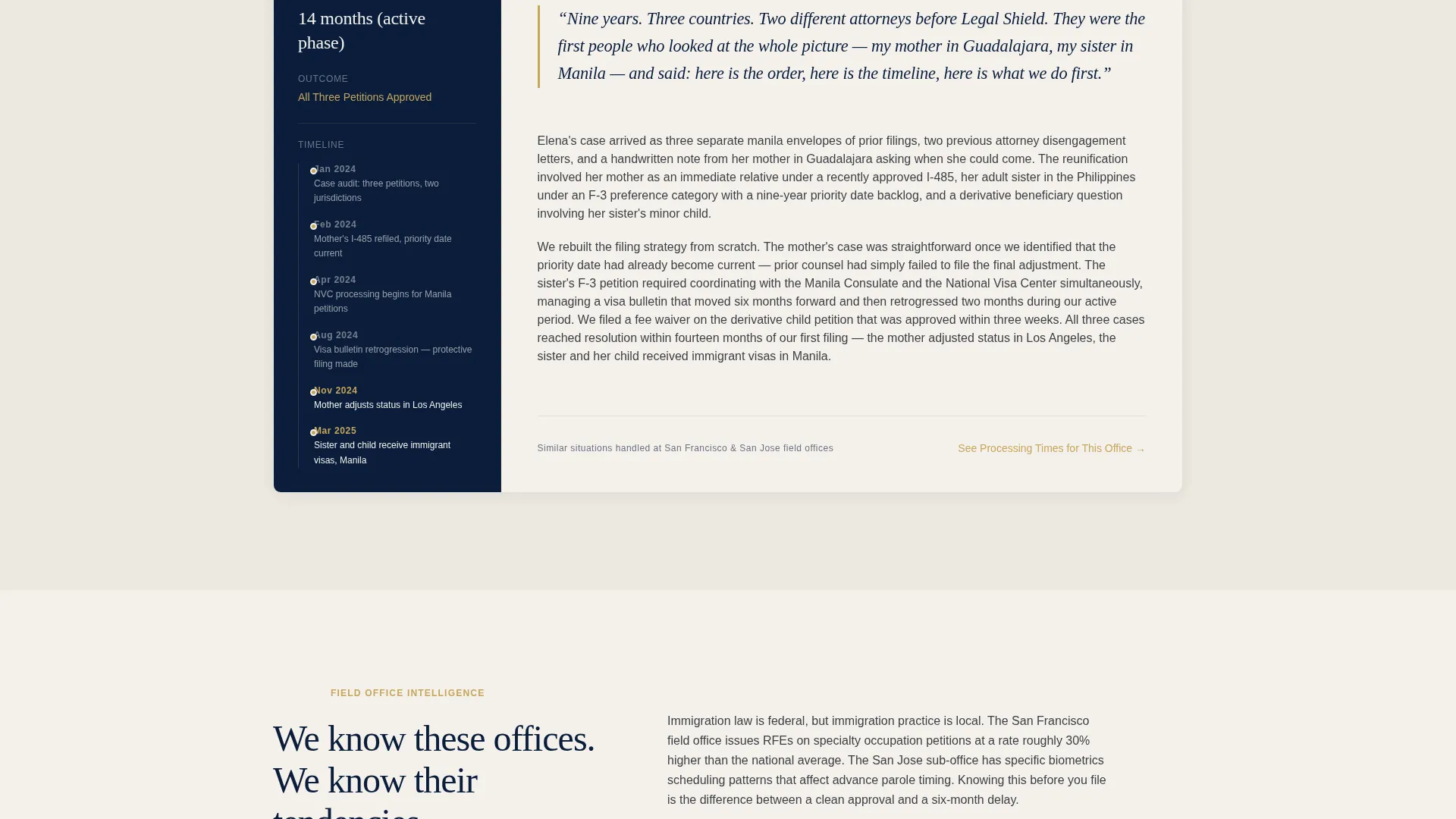 Expert Visa Consulting Landing Page Template