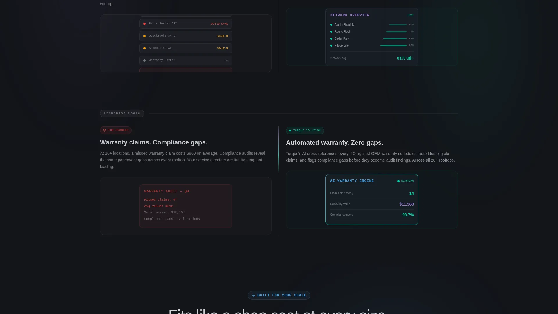 Automotive ERP App Landing Page Template