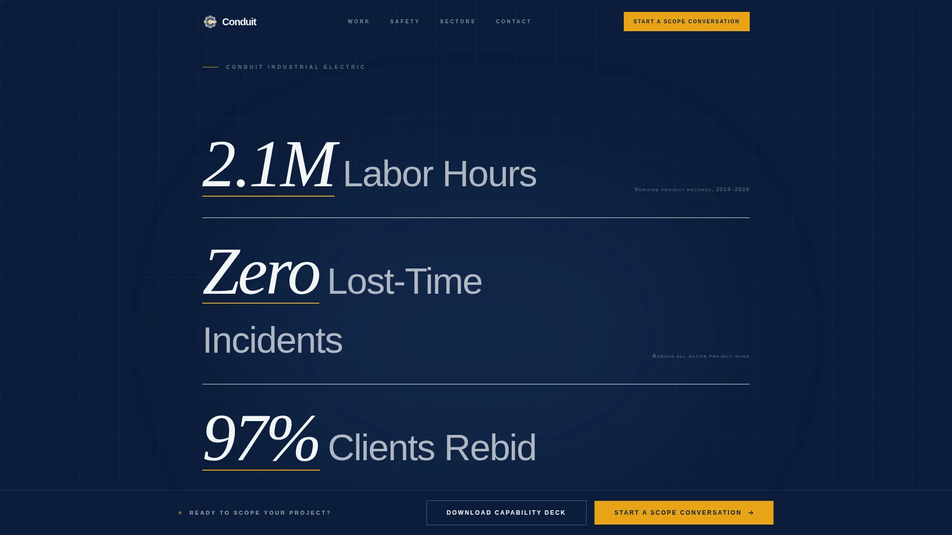 Industrial Electrician Client Review Landing Page