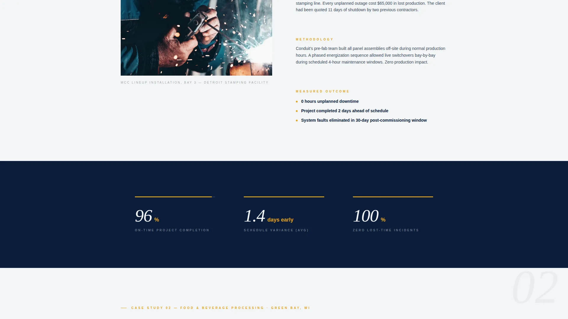 Industrial Electrician Client Review Landing Page