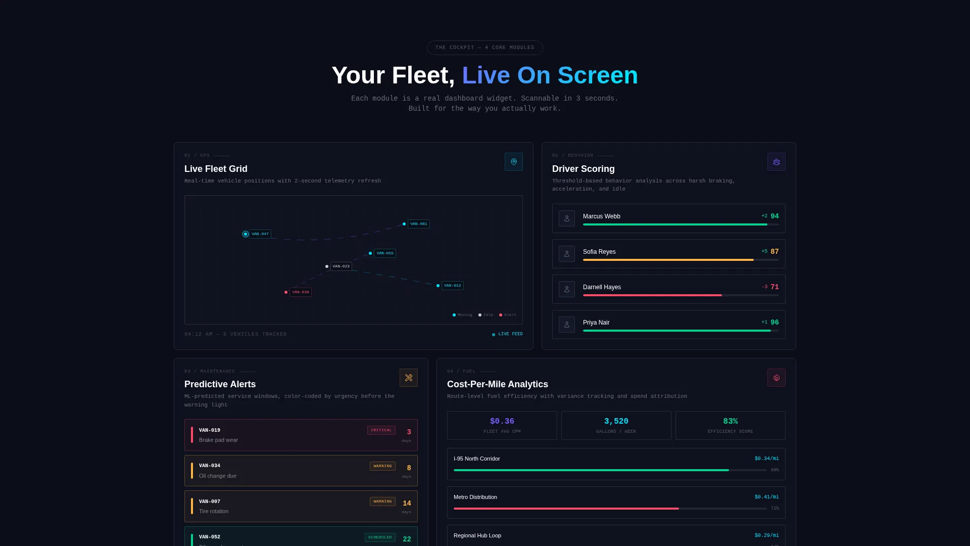 Management Landing Page Template | Dashboard & App Download