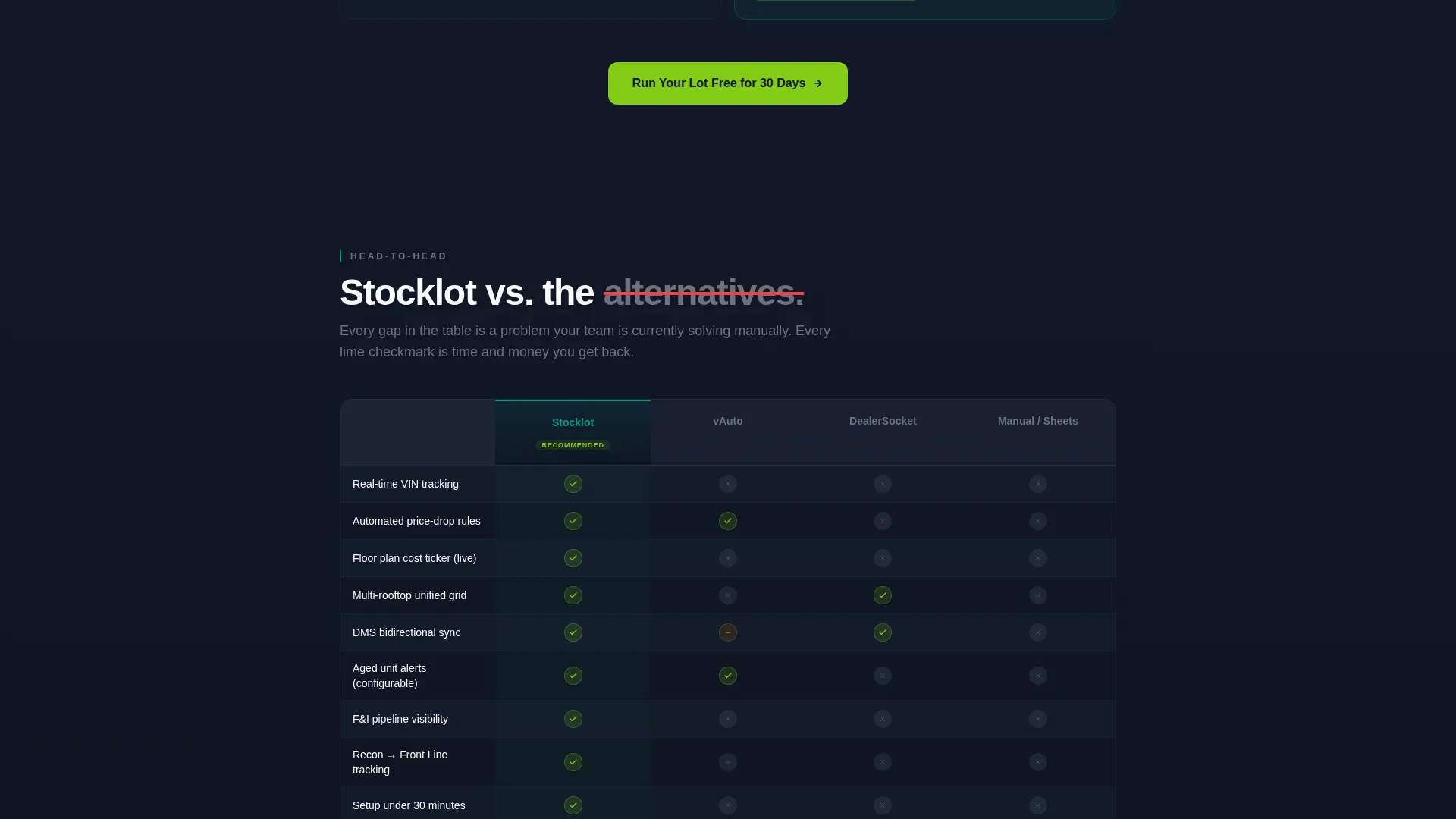 Automotive Inventory Management Landing Page Template
