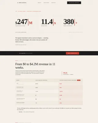 Influencer Marketing Agency Landing Page Template