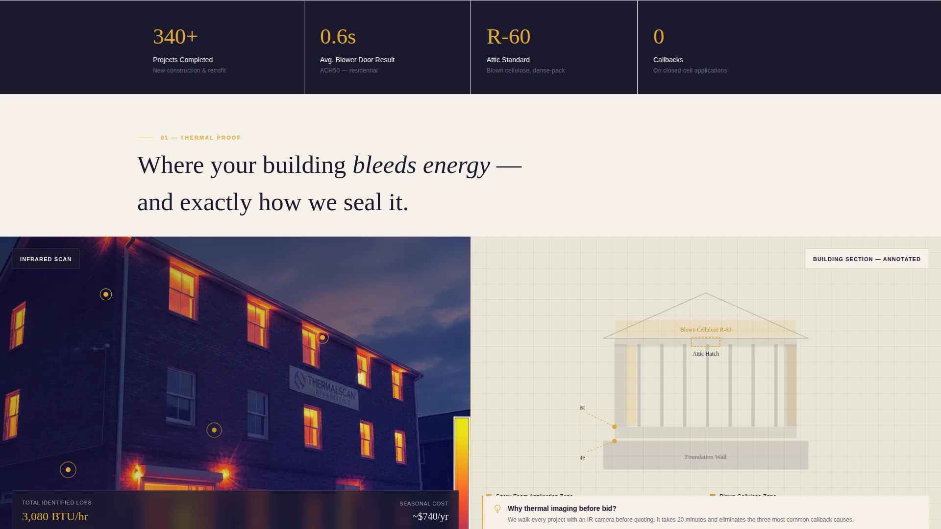 Insulation Installer Landing Page Template