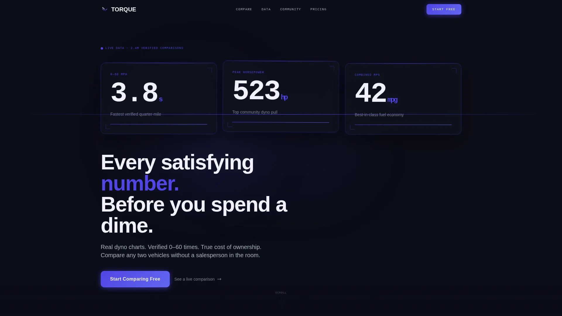 Automotive Digital Presence Specialist Professional Website Template