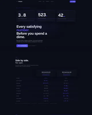 Automotive Digital Presence Specialist Professional Website Template