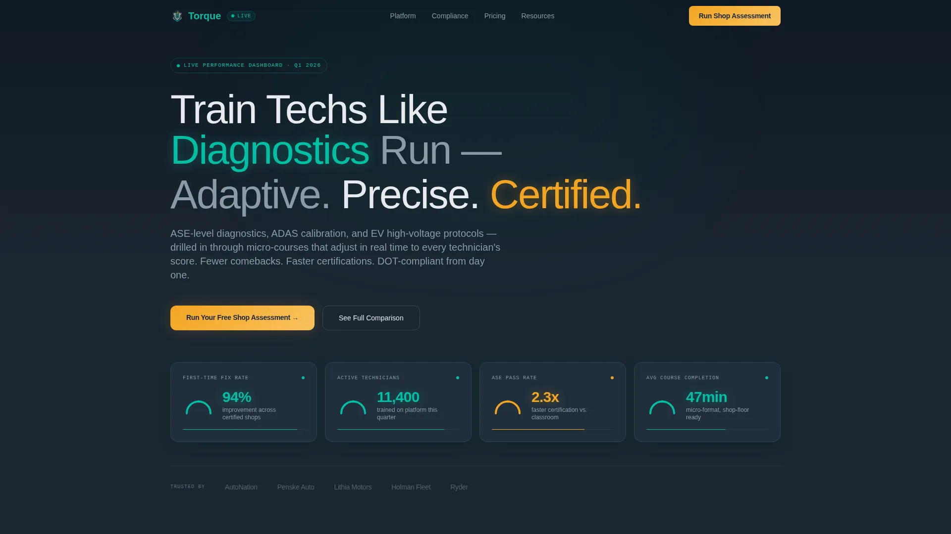 Automotive LMS Landing Page Template | Comparison Table