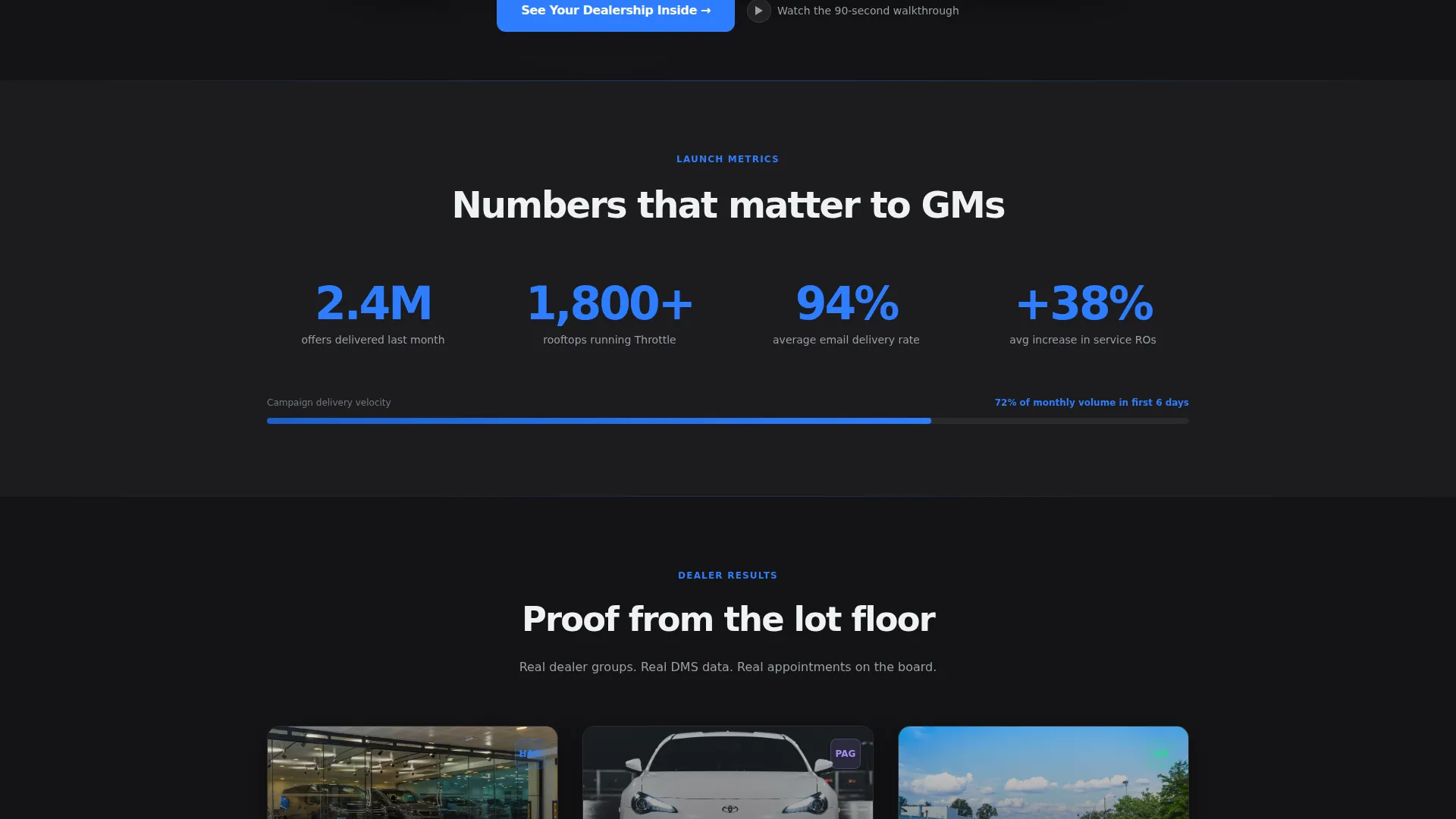 Automotive Marketing Automation Landing Page Template