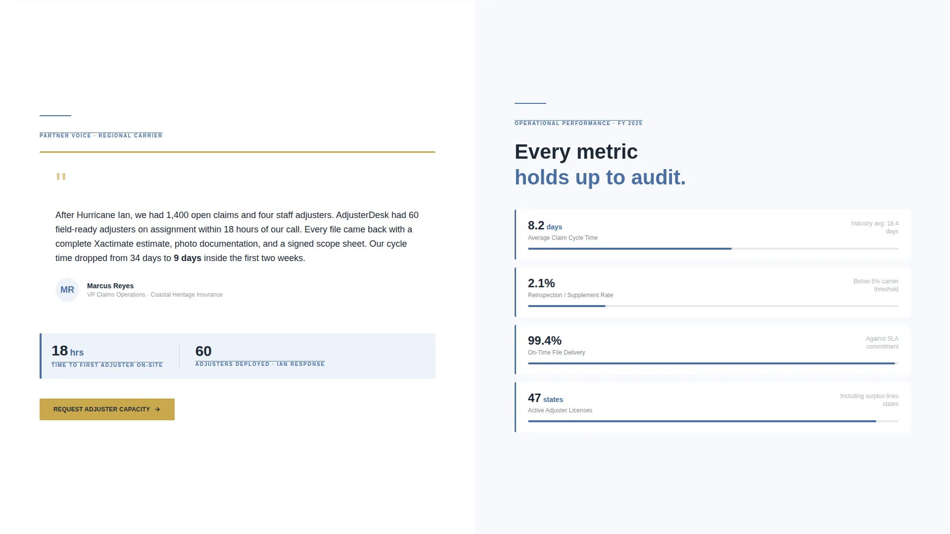 Landing Page Template for Insurance Adjusting Firms
