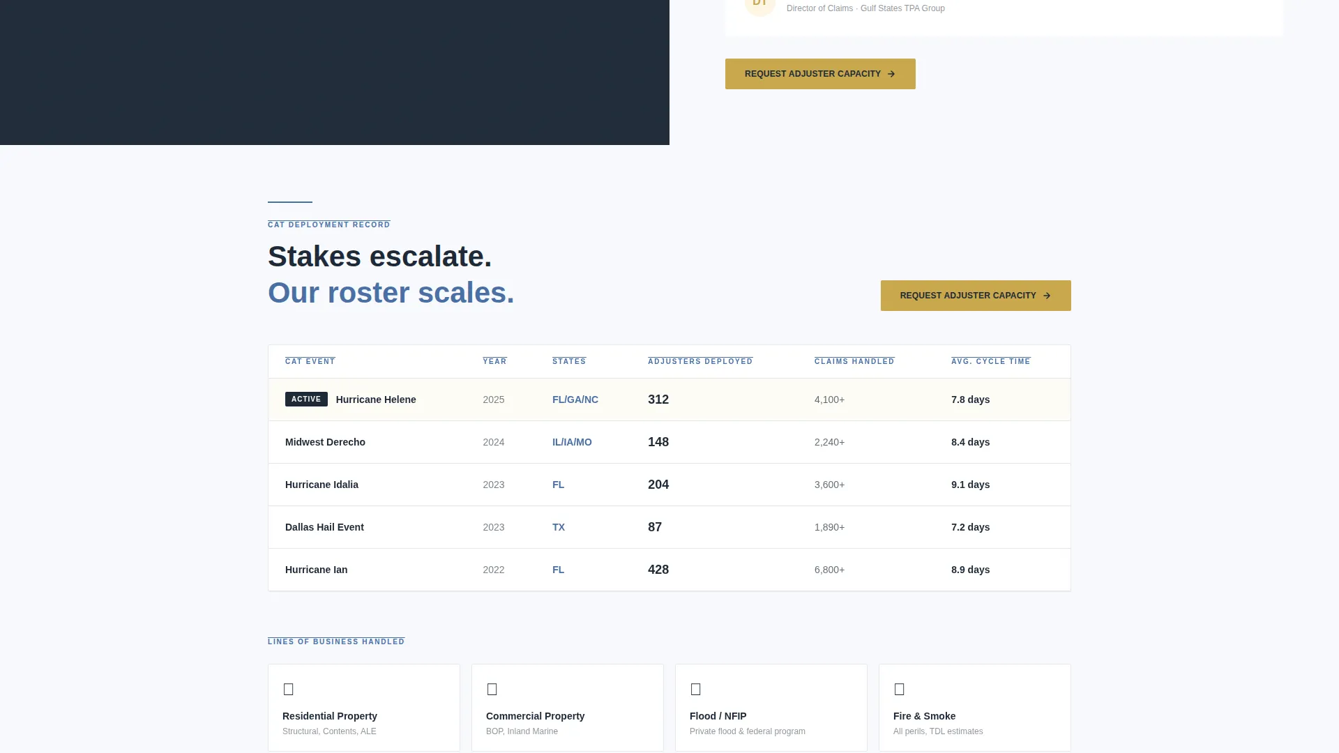 Landing Page Template for Insurance Adjusting Firms