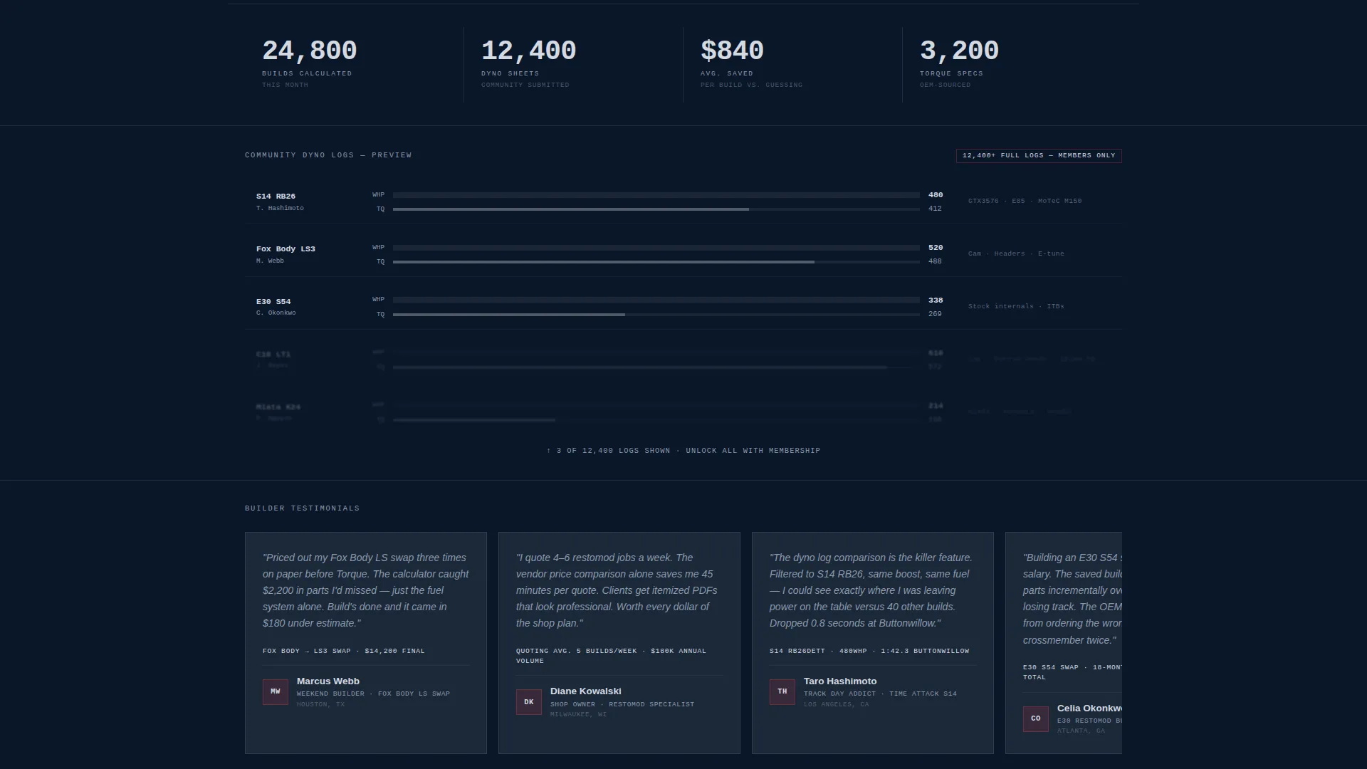 Bold Automotive Membership Landing Page Template
