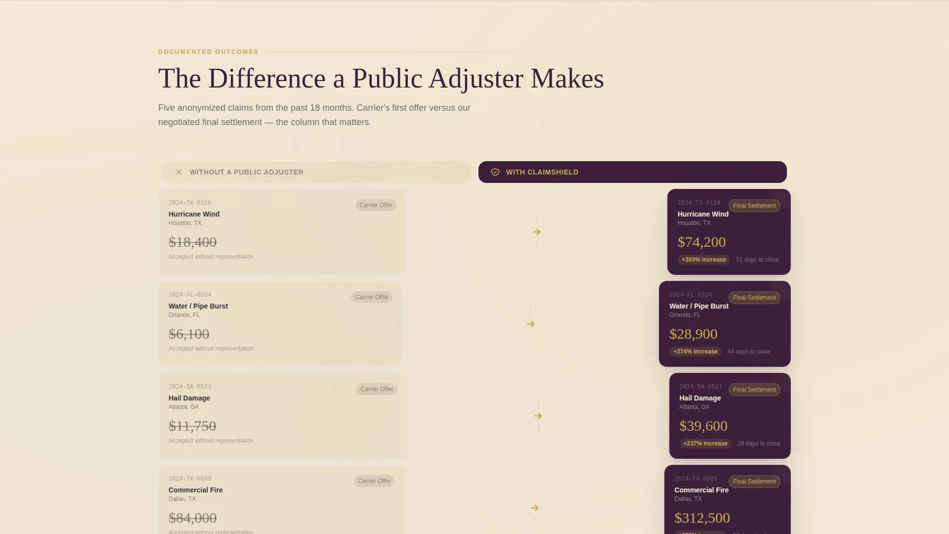Insurance Adjuster Landing Page Template