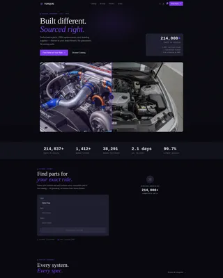 Elite Automotive Landing Page Template