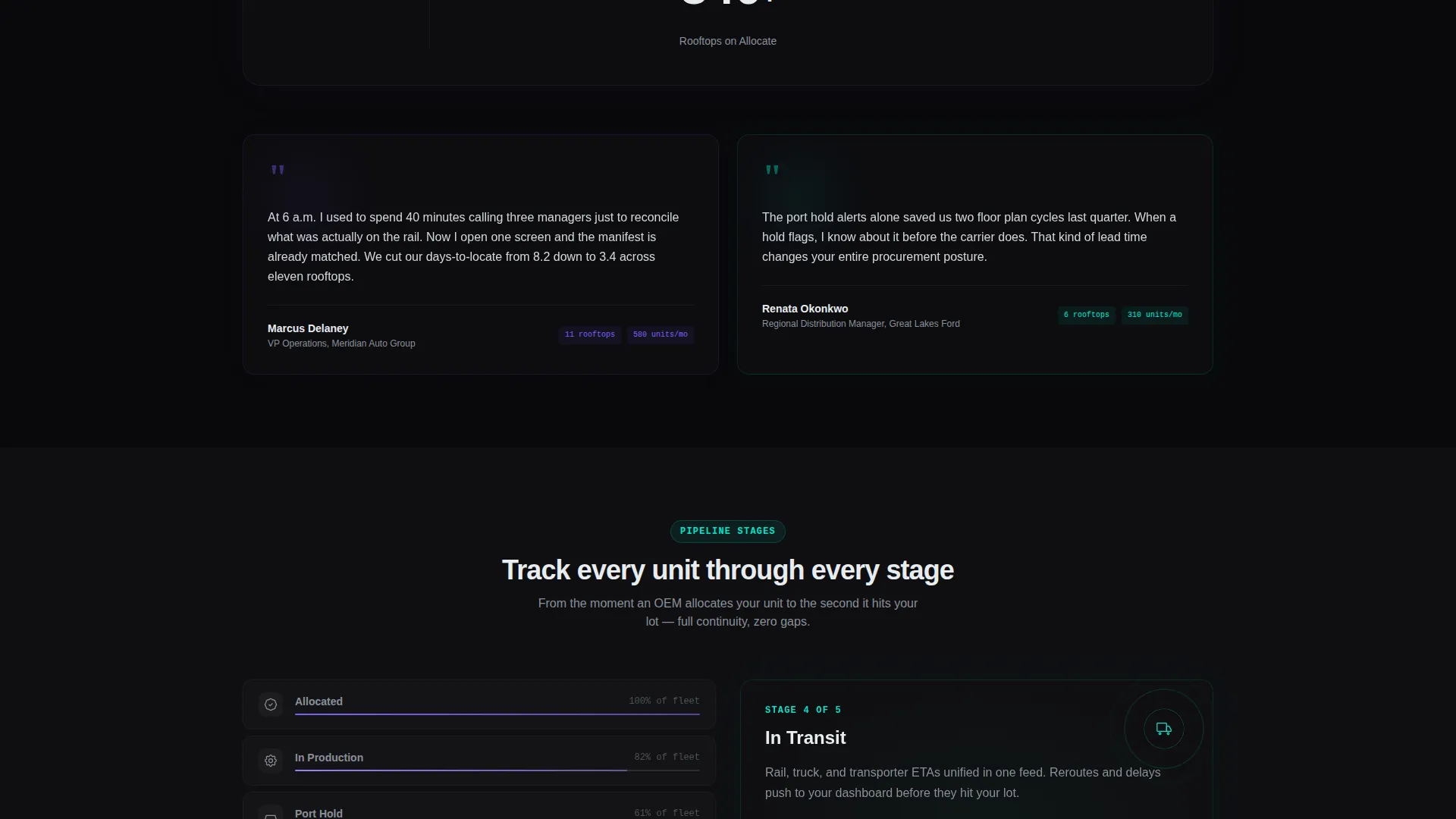 Automotive Order Management Landing Page Template