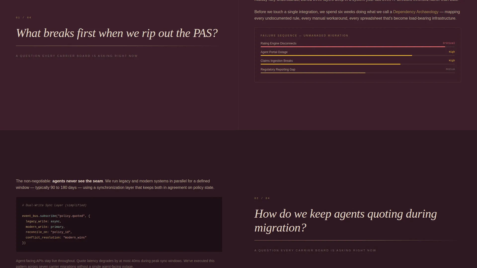 Insurance Digital Transformation Landing Page Template