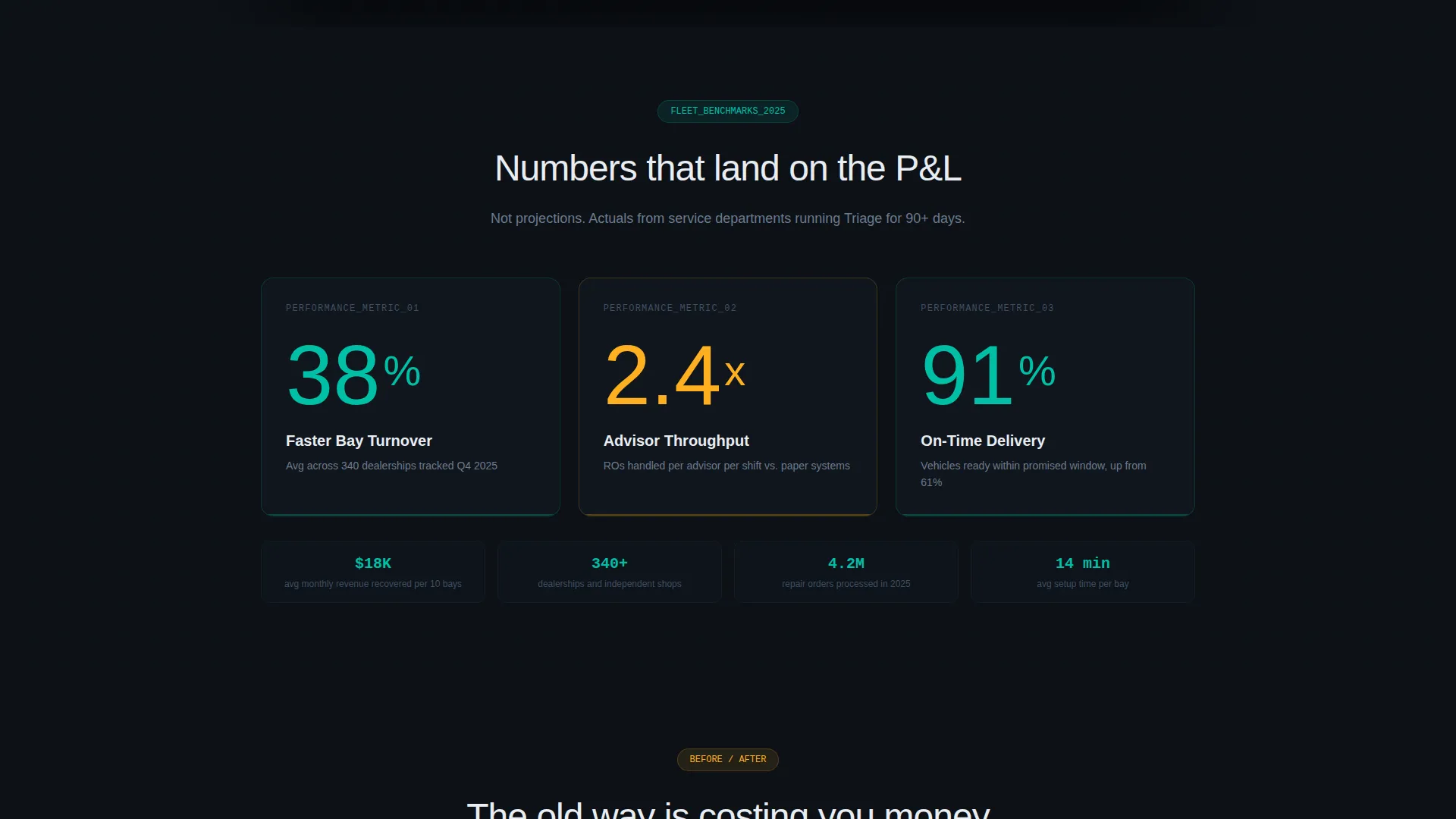 Automotive Service Management Landing Page Template