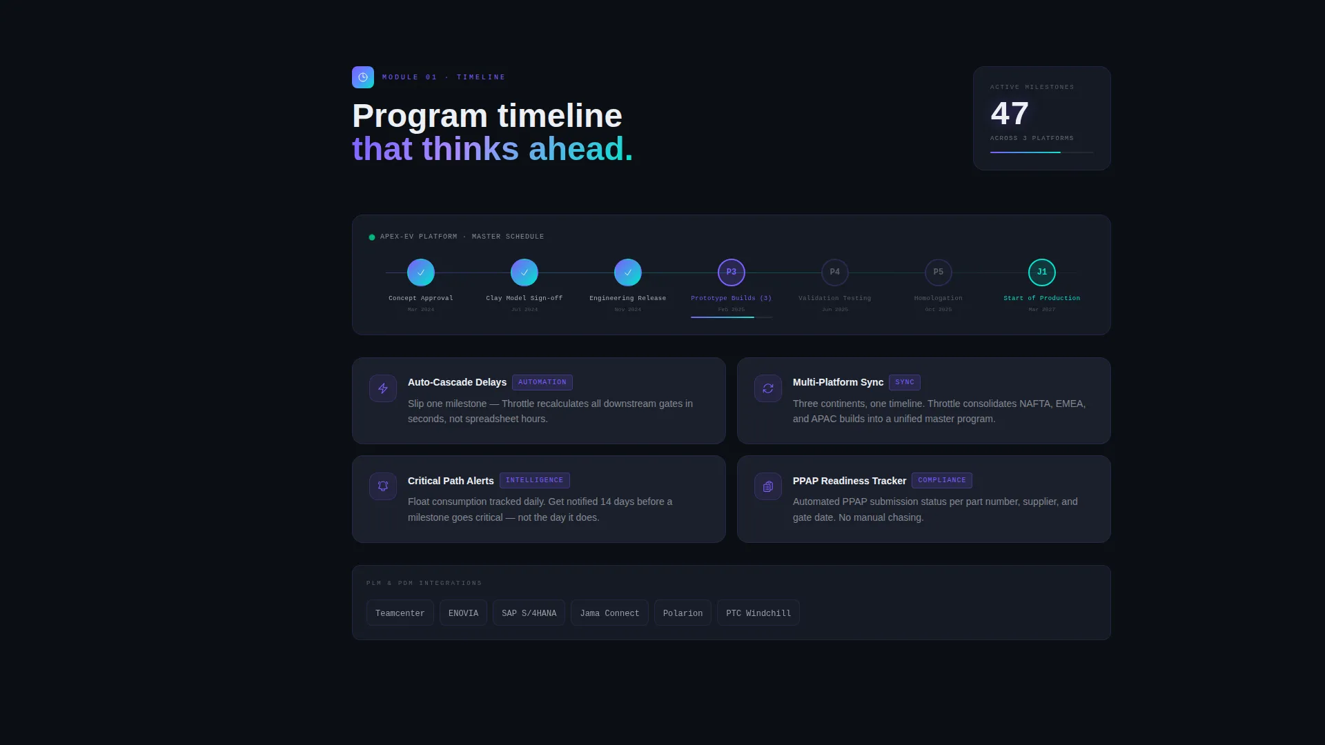 Automotive Project Management Landing Page Template