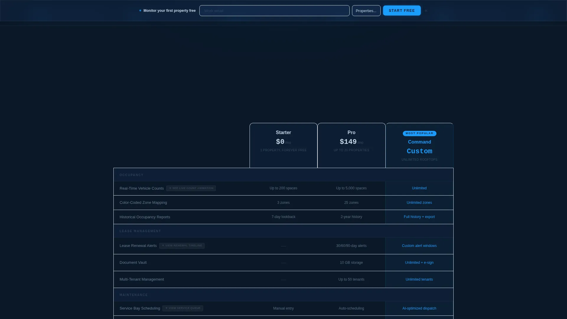 Automotive Property Management Landing Page Template