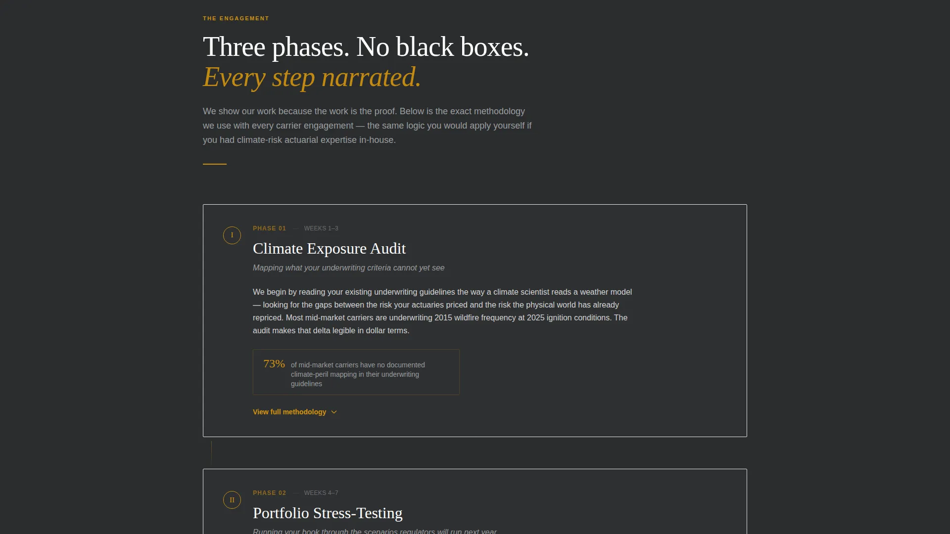 Insurance Sustainability Consultant Landing Page