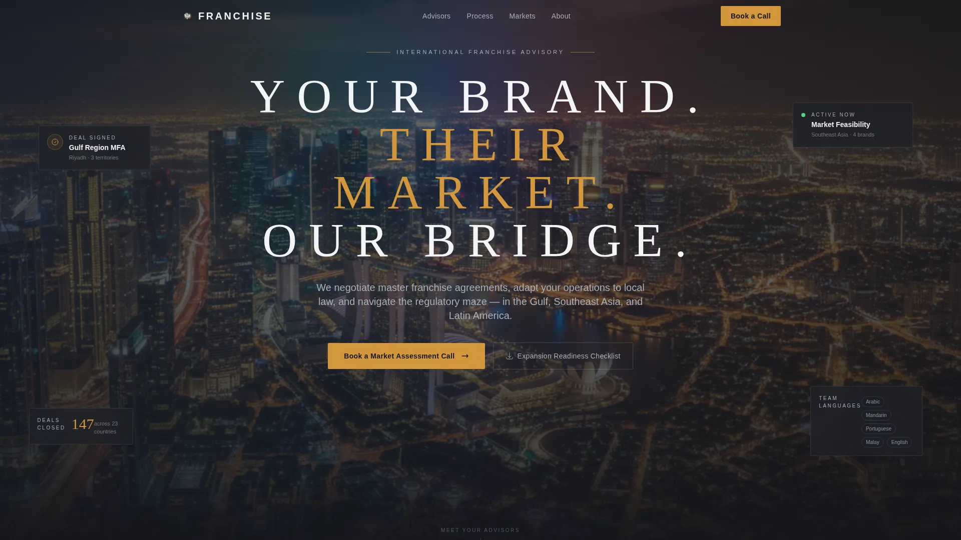 International Franchise Consulting Landing Page