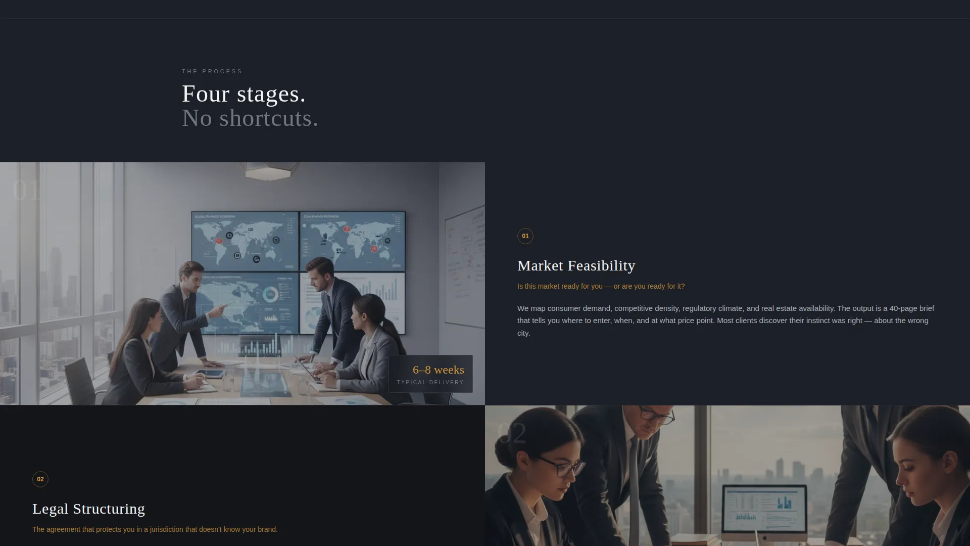 International Franchise Consulting Landing Page