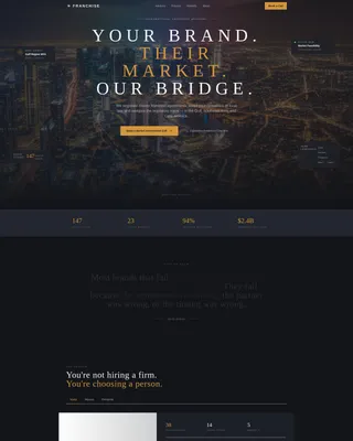 International Franchise Consulting Landing Page