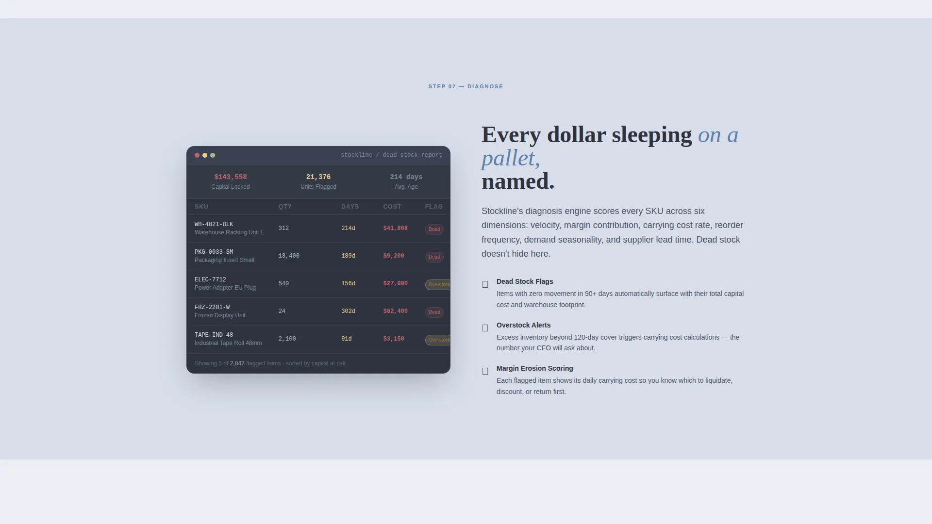 Inventory Optimization Landing Page Template