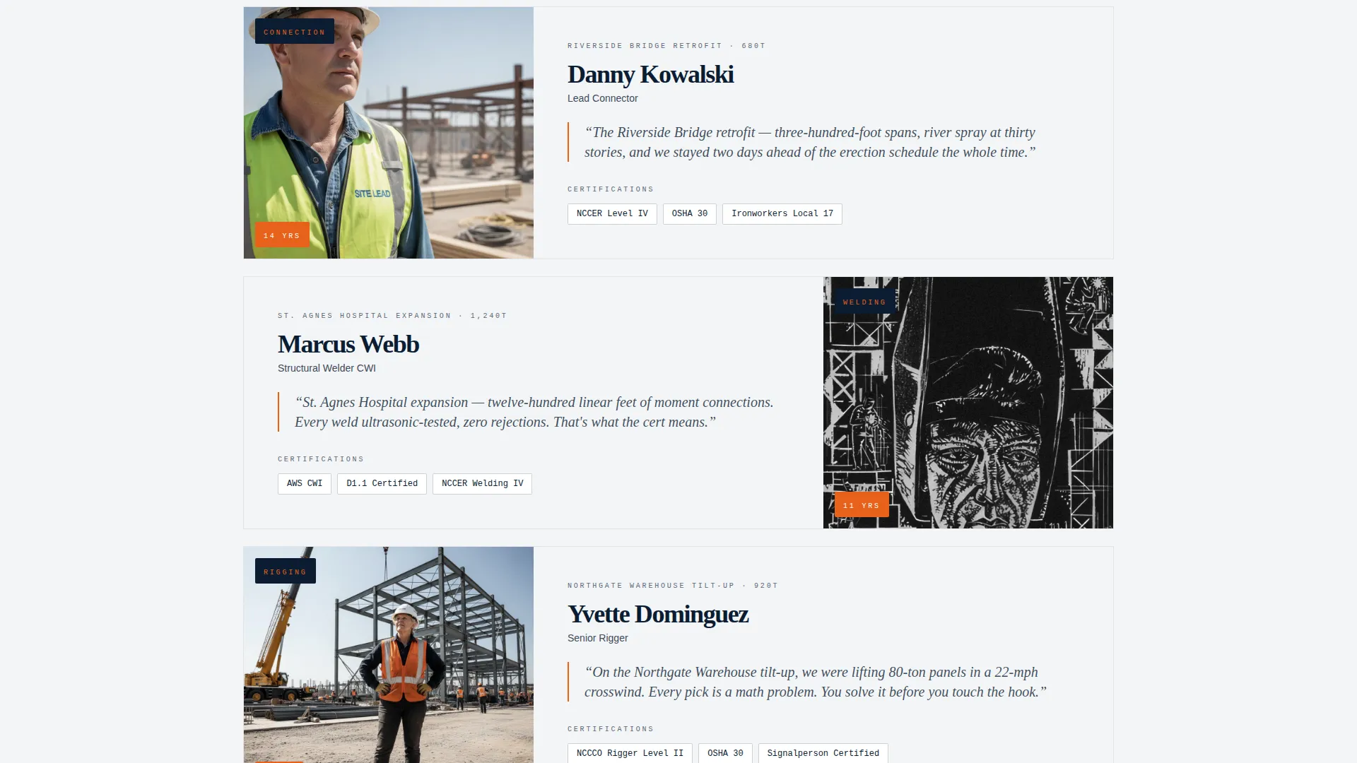 Ironworker Business Pricing & Packages Website Template