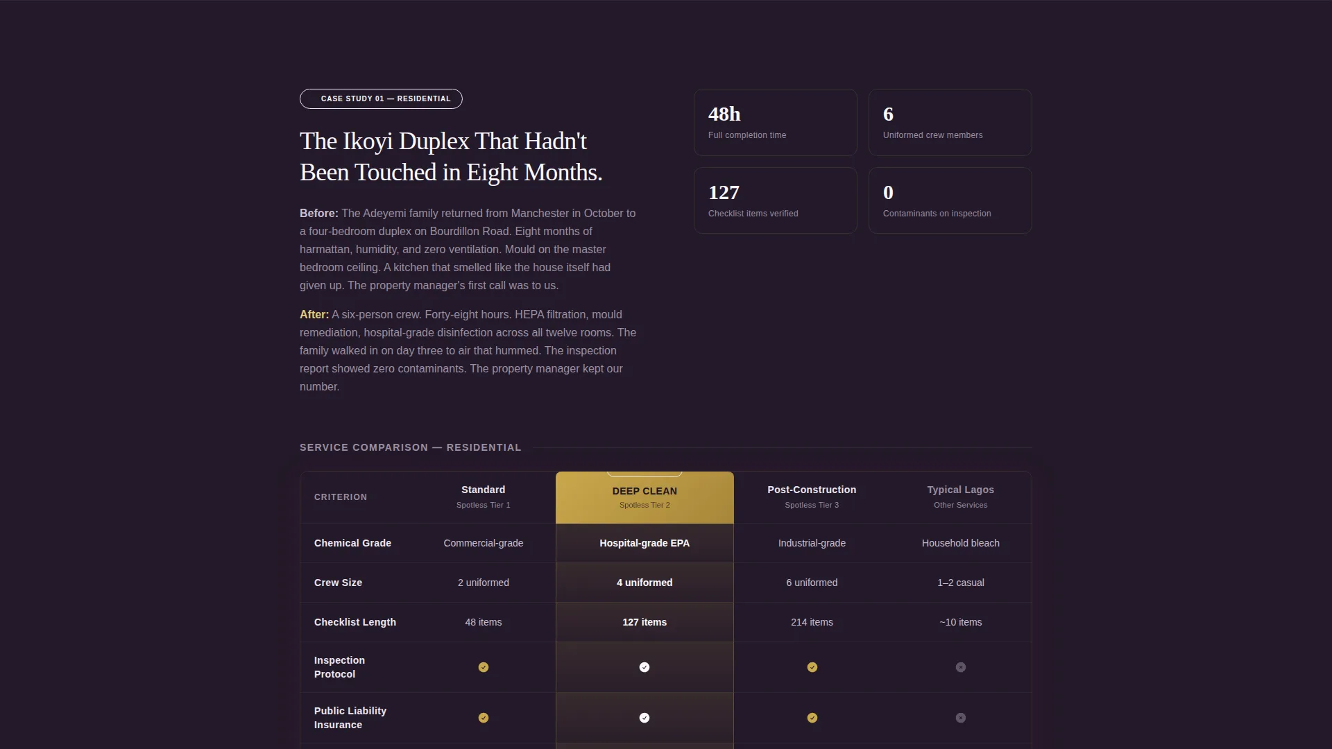 Expert Janitorial | Free Website Template | Rocket