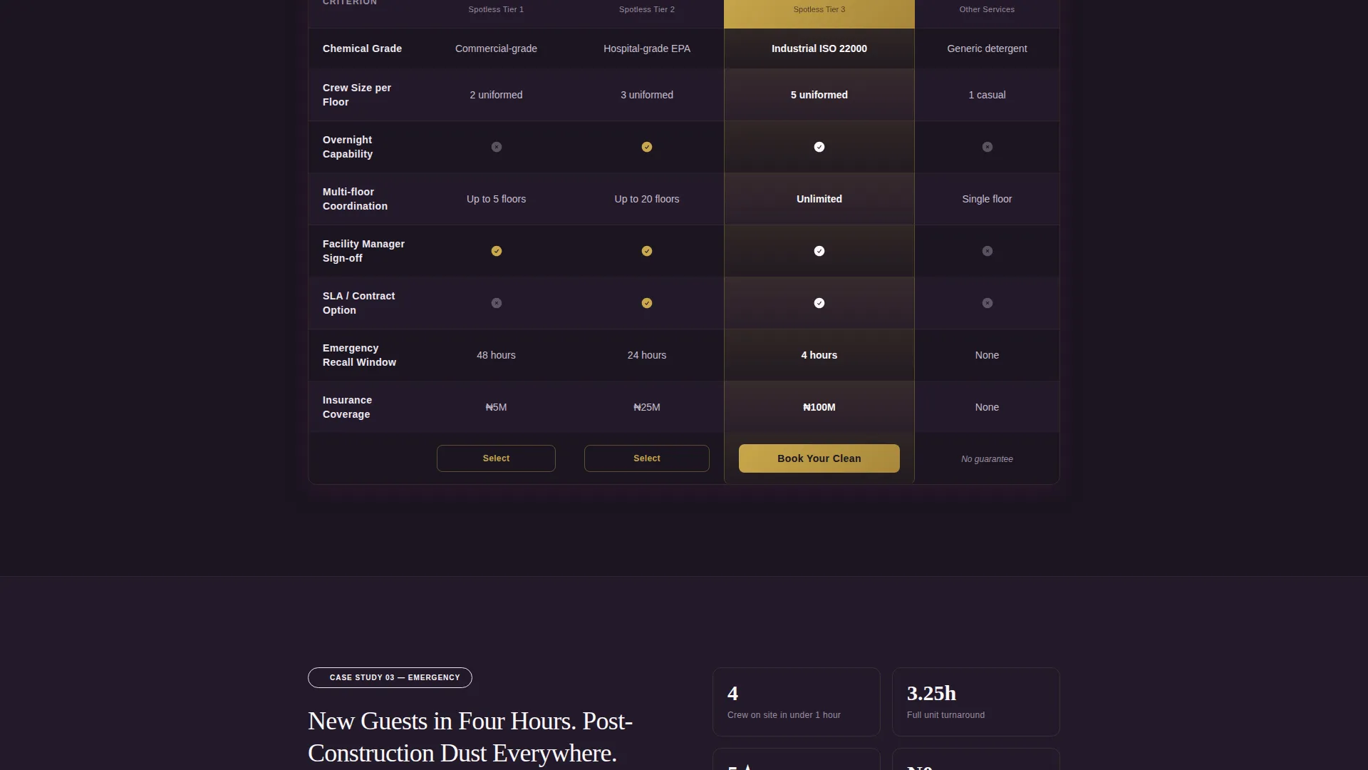 Expert Janitorial | Free Website Template | Rocket