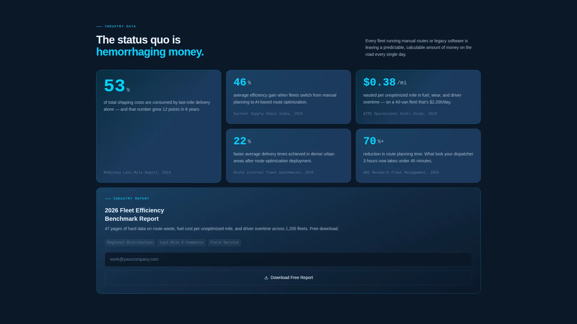Fleet Optimization Bento Grid Landing Page Template