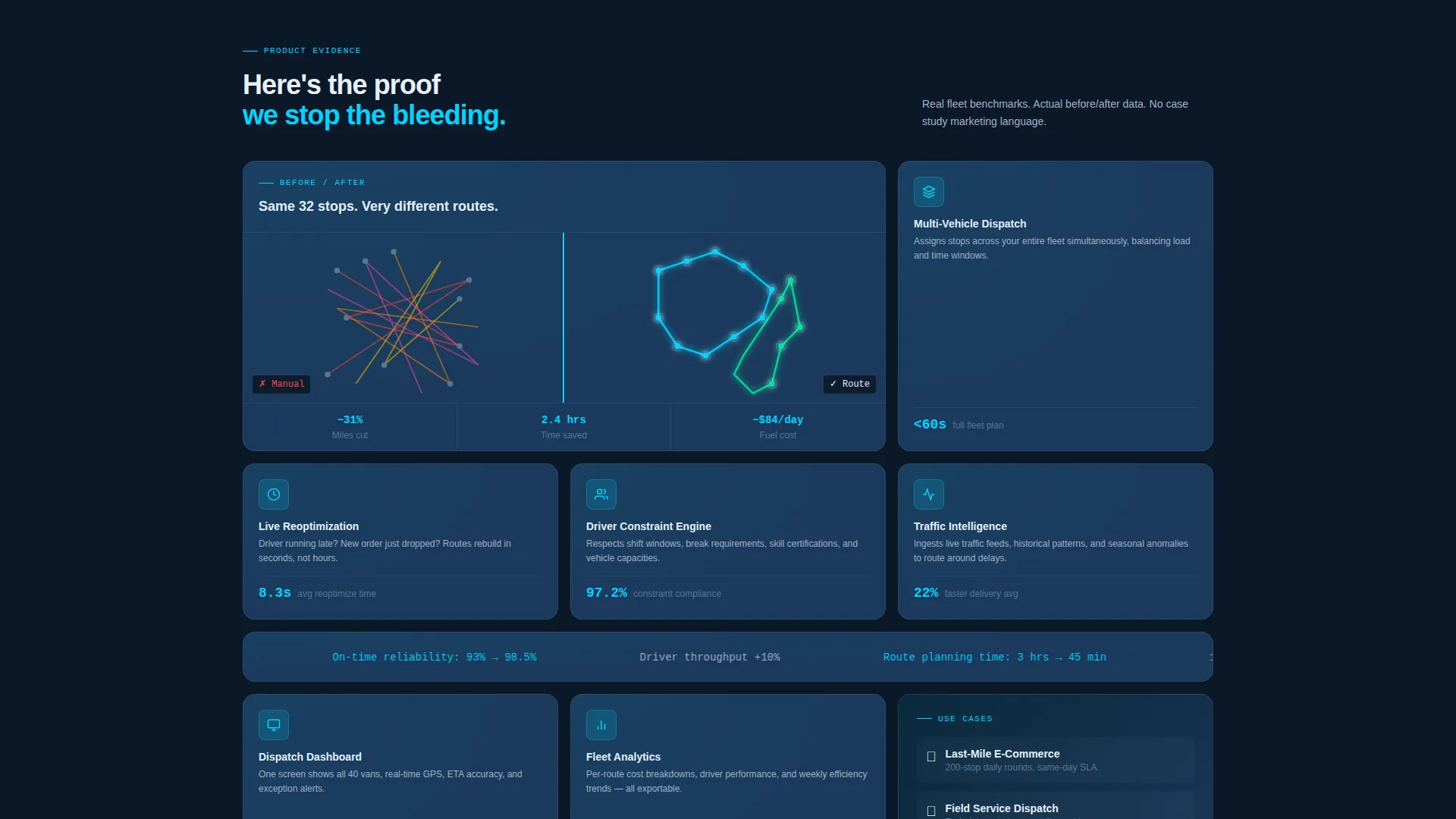 Fleet Optimization Bento Grid Landing Page Template