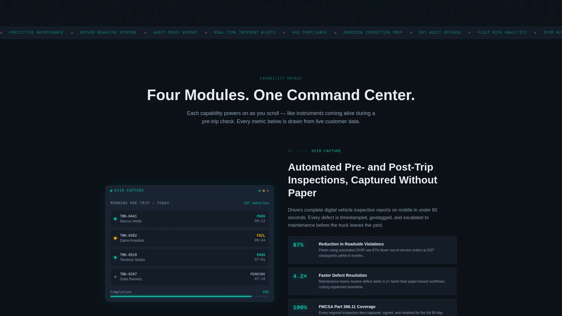 Safety Management Landing Page Template | Dashboard Pro