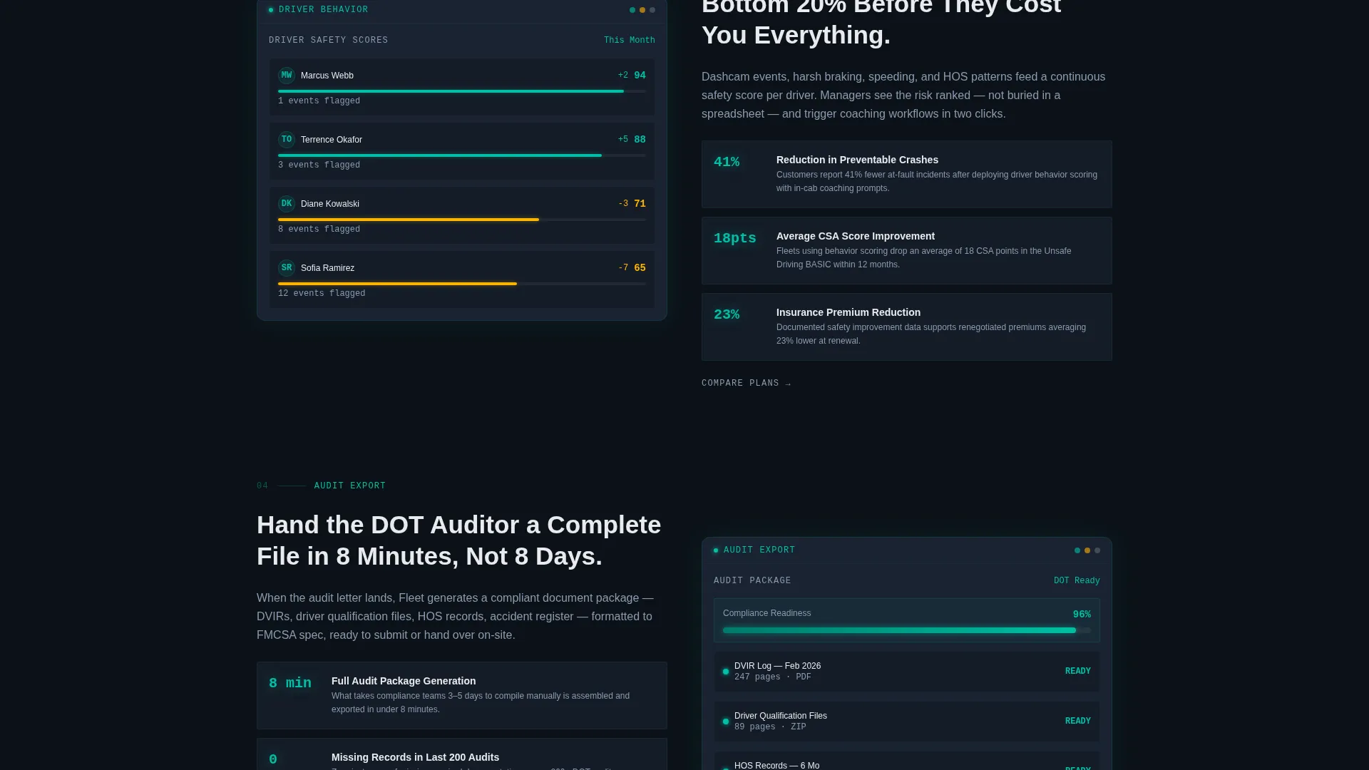 Safety Management Landing Page Template | Dashboard Pro