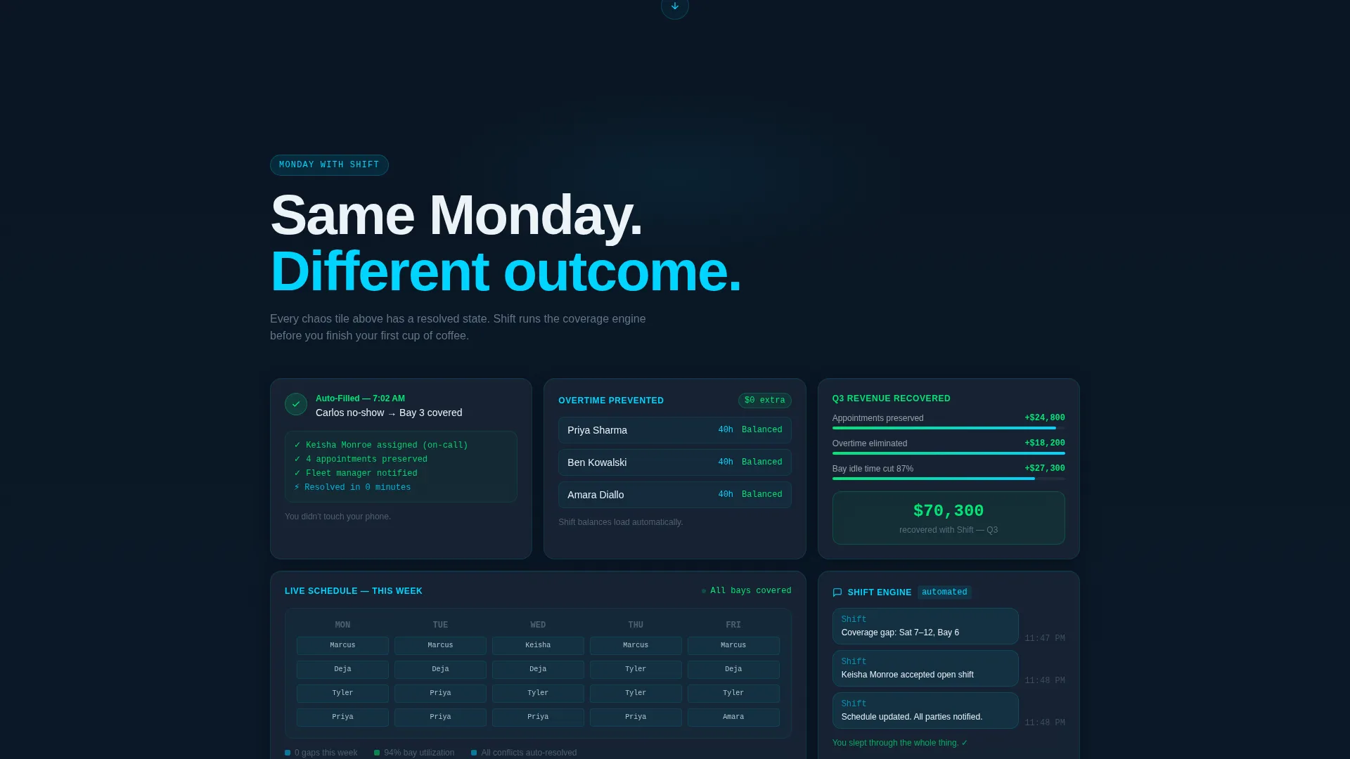 Automotive Staff Scheduling Landing Page Template