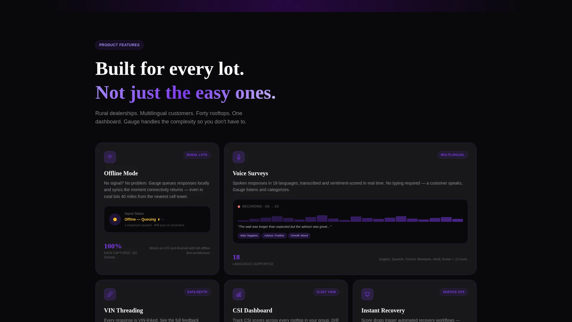 Survey Landing Page Template | Gauge