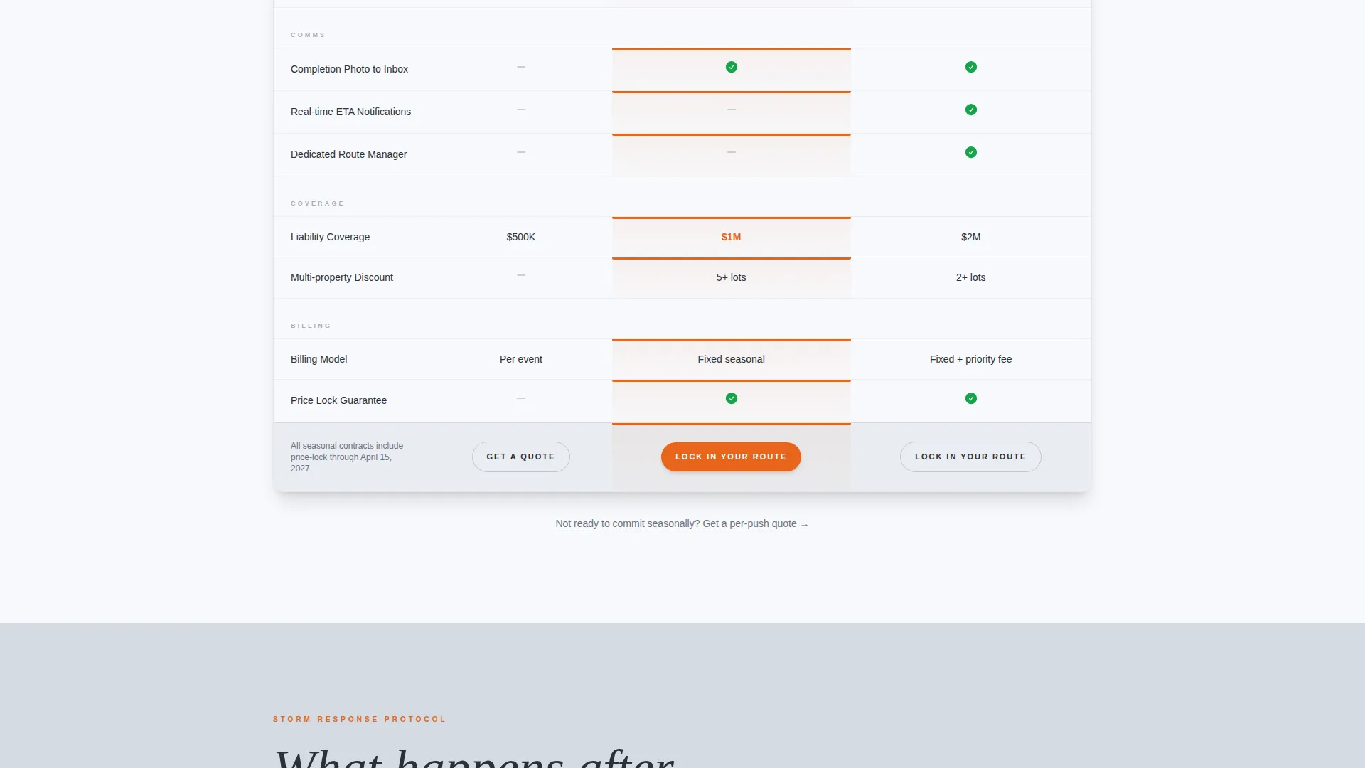 Expert Insurance Consulting | Free Website Template | Rocket