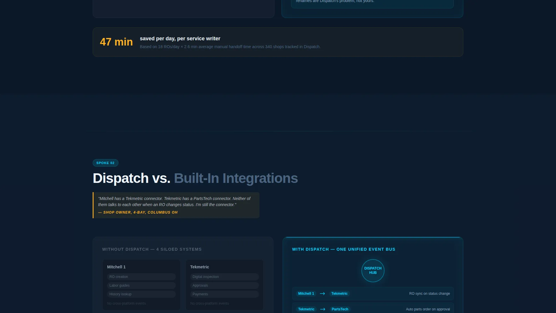 Automotive Software Specialist Professional Website Template