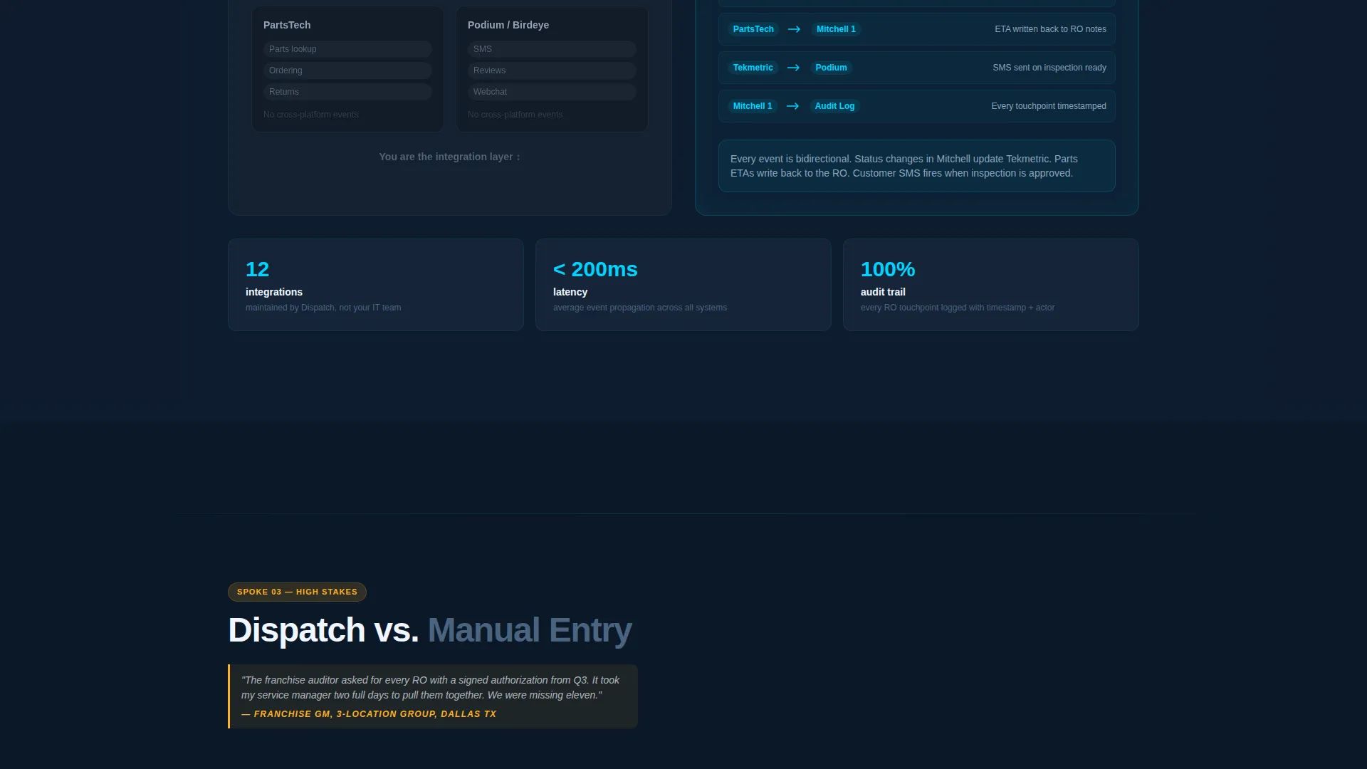 Automotive Software Specialist Professional Website Template