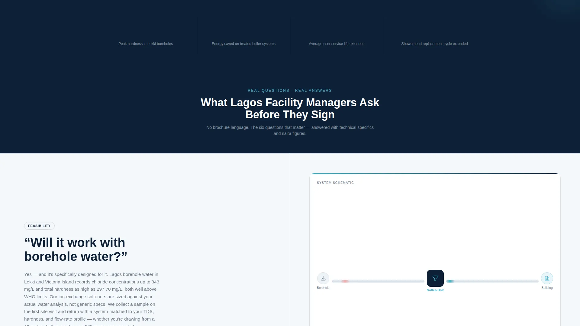 Proven Mineral Removal | Free Website Template | Rocket