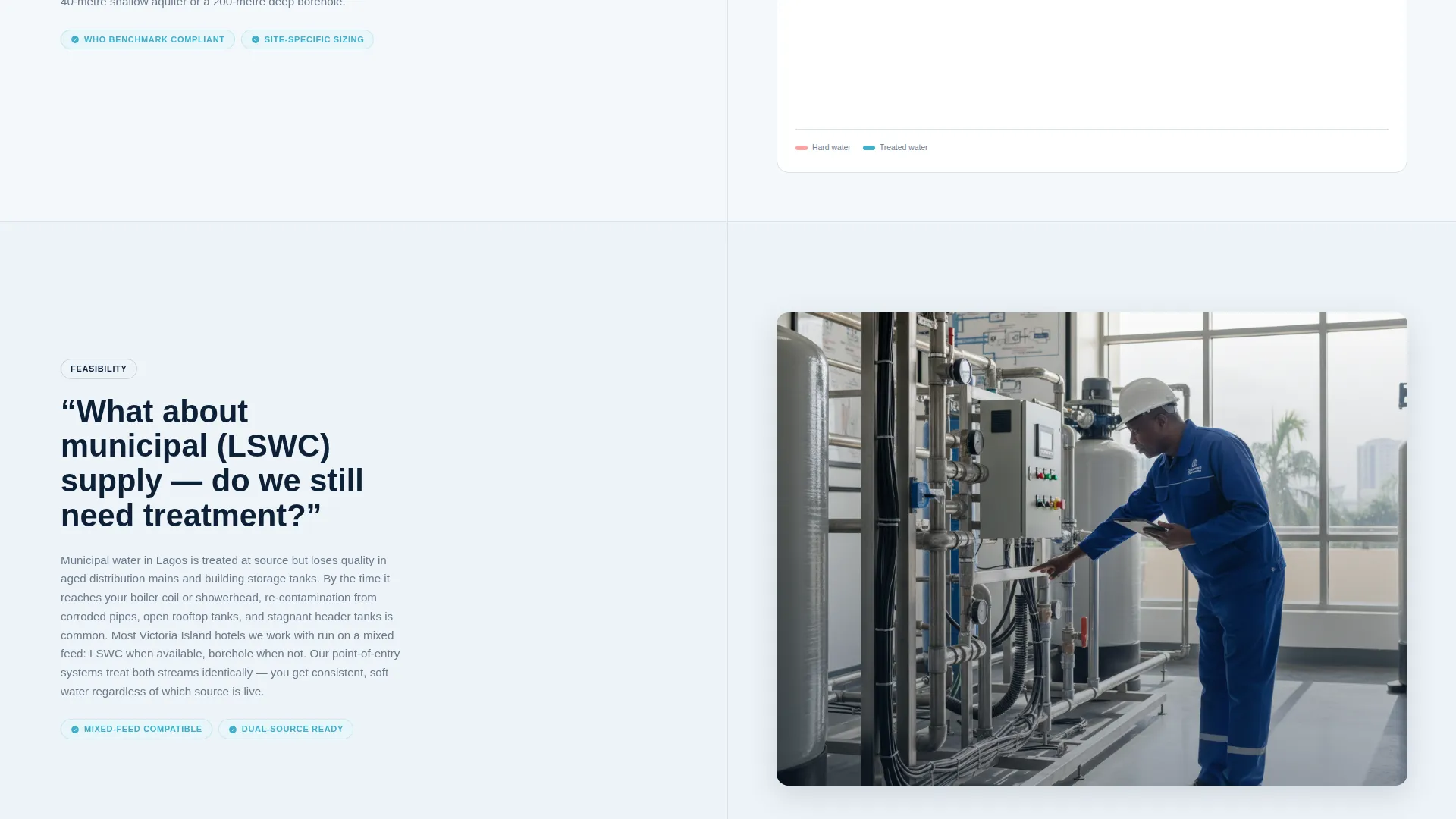 Proven Mineral Removal | Free Website Template | Rocket