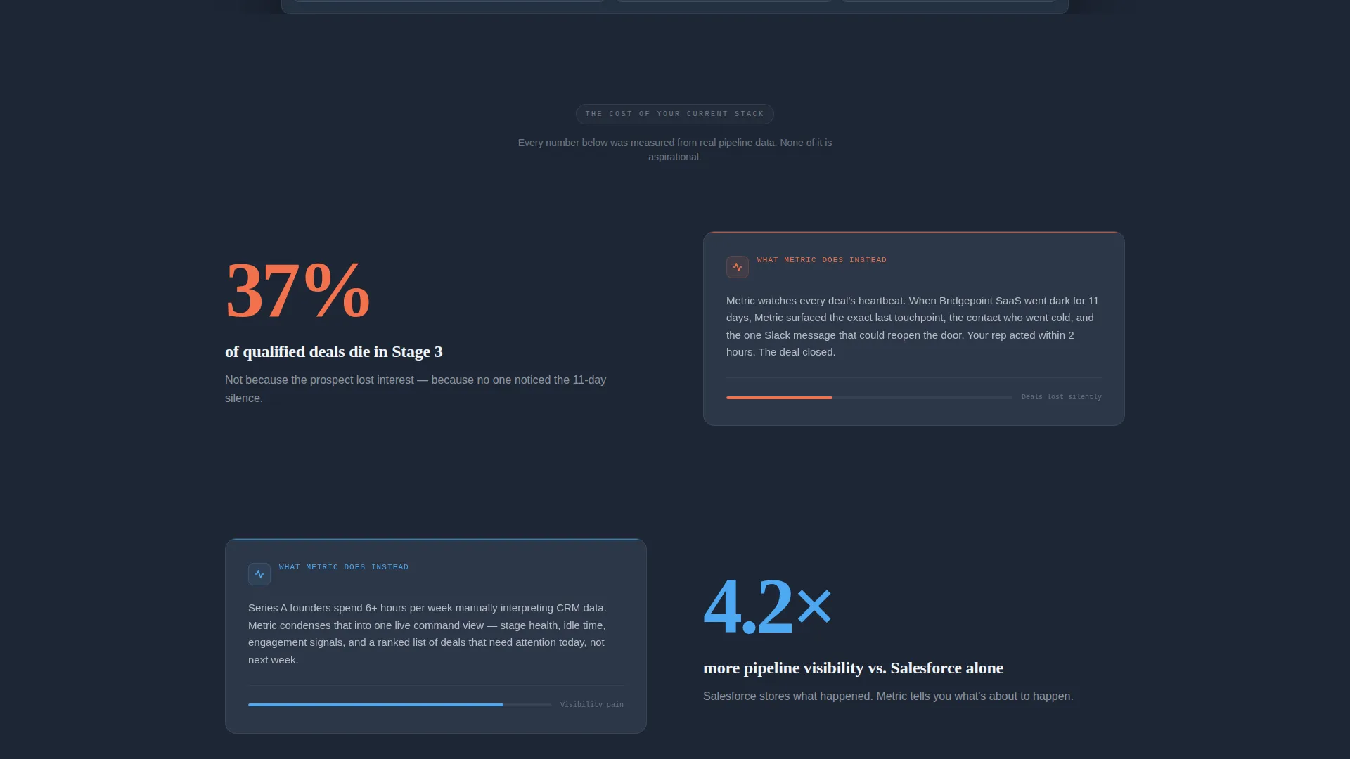 B2B SaaS Pipeline Comparison Table Landing Page