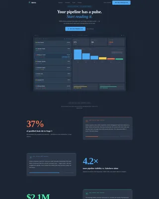 B2B SaaS Pipeline Comparison Table Landing Page