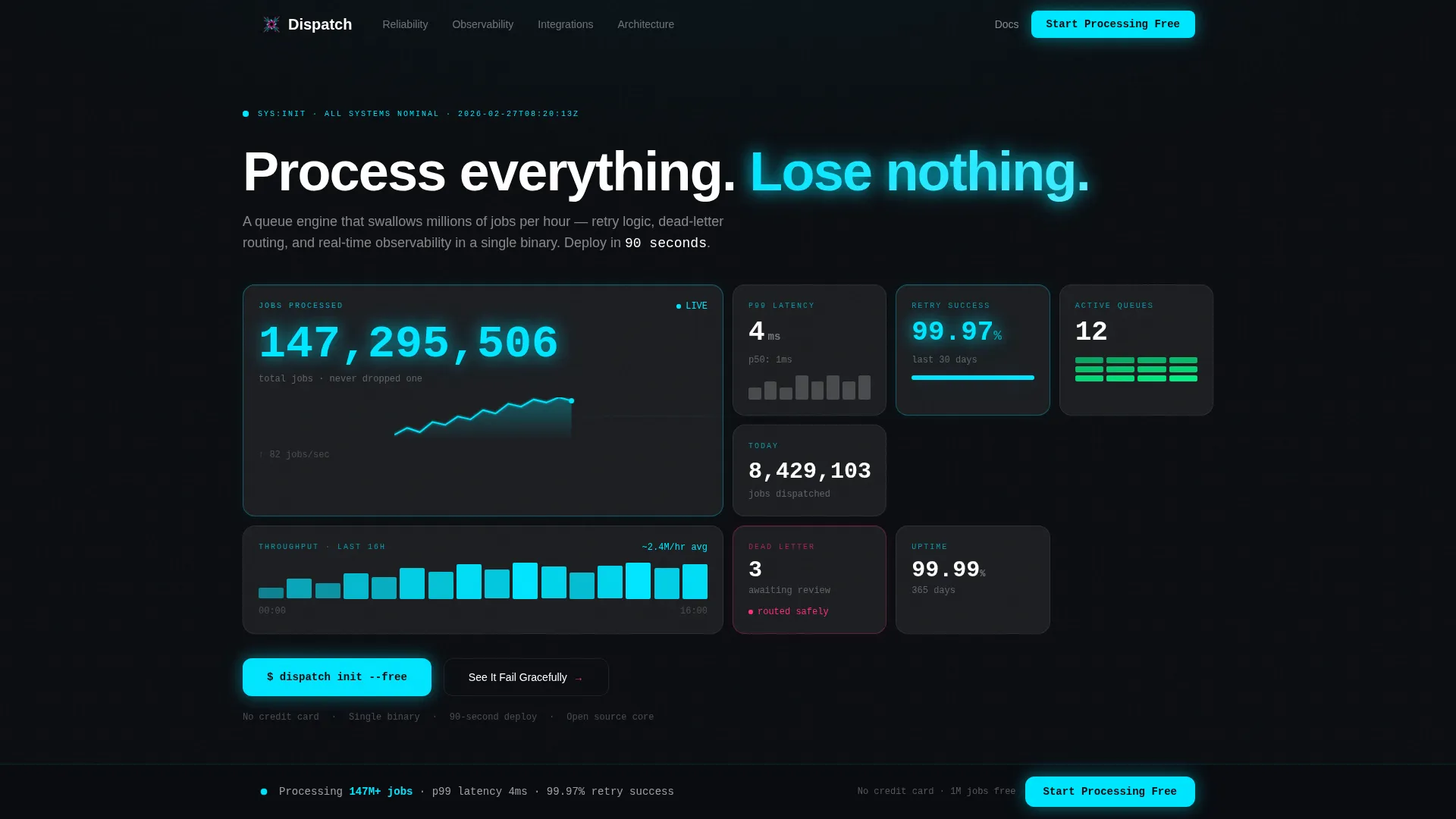 Micro-SaaS & Developer Tools Specialist Professional Website Template