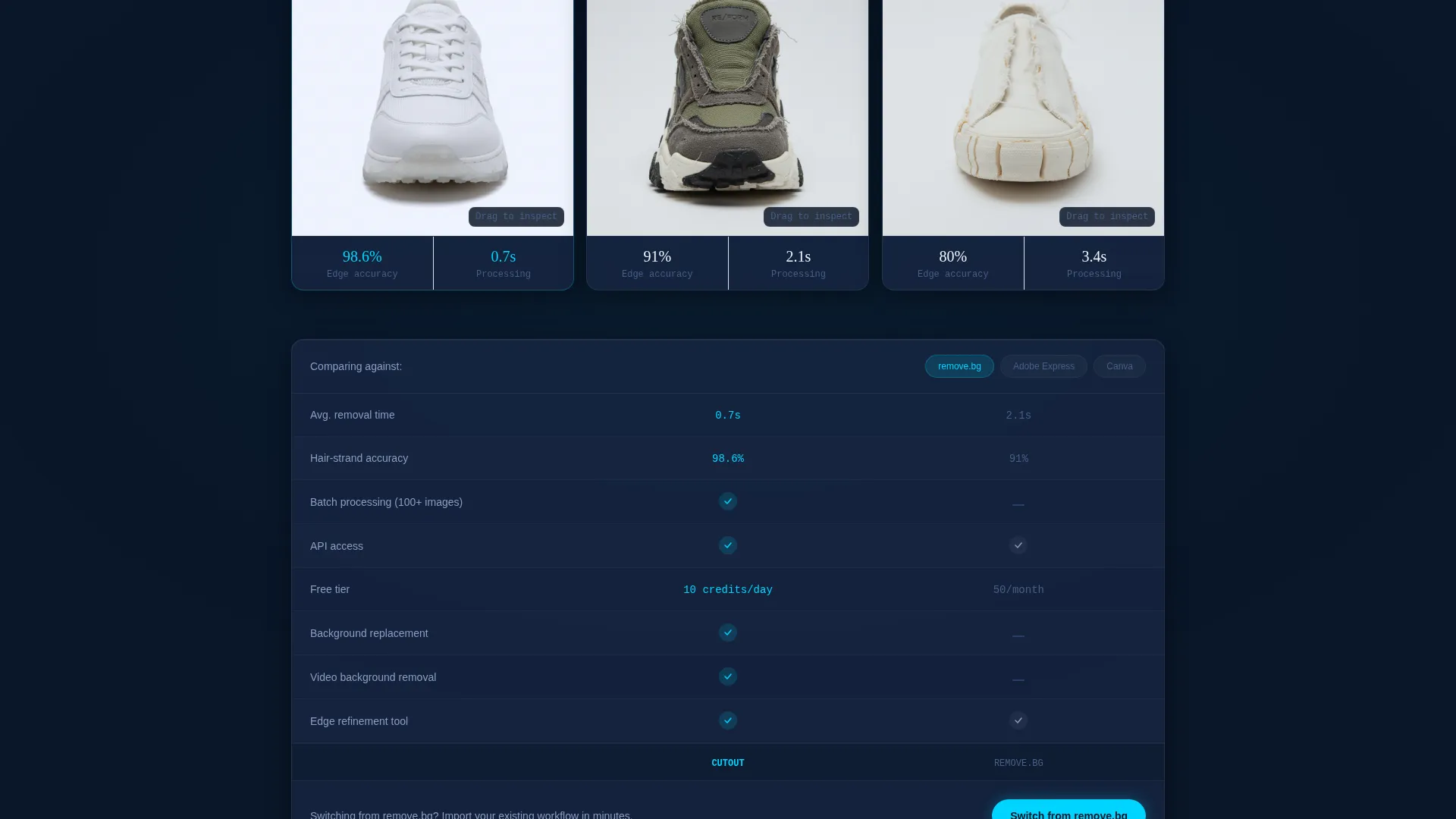 Micro-SaaS & Developer Tools Professional Website Template