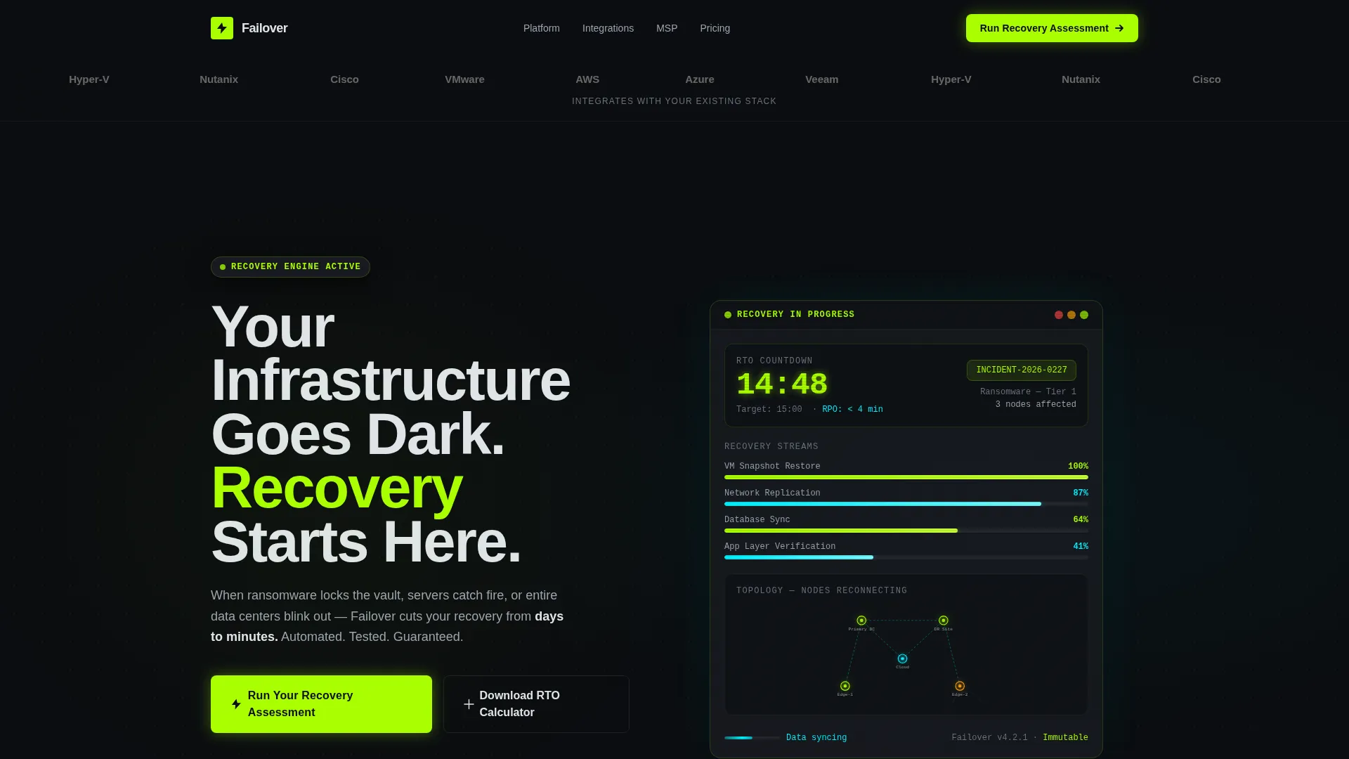 Backup & Disaster Recovery Landing Page Template